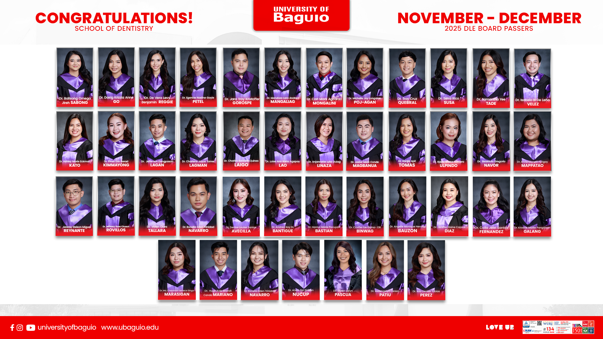 Congratulations to UB’s Newest Doctors of Dentistry (November-December 2025 DLE)