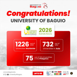 A graphic poster detailing UB's achievements in the 2026 UI GreenMetric World Rankings